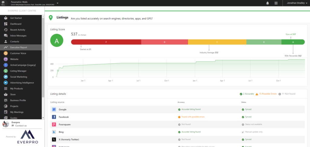 Parametric Walls on the Everpro Marketing Platform